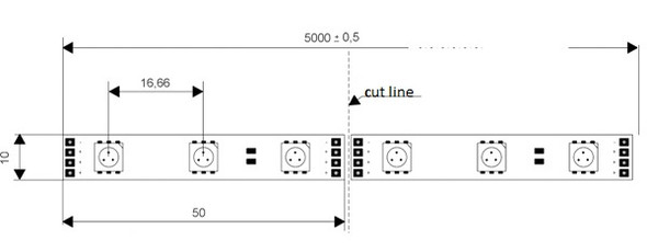 SMD 5050 60 pcs/m Non-Waterproof RGB 14.4W/m 12V