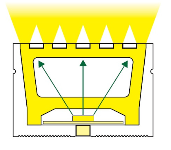 LED NEON SILICONE TUBE N3020T LED NEON SILICONE TUBE N3020T