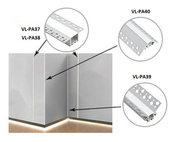 Internal corner plaster LED profile installation diagram showing trimless integration into wall junction