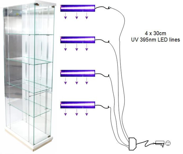 UV LED black light kit installed in Ikea Detolf glass display cabinet