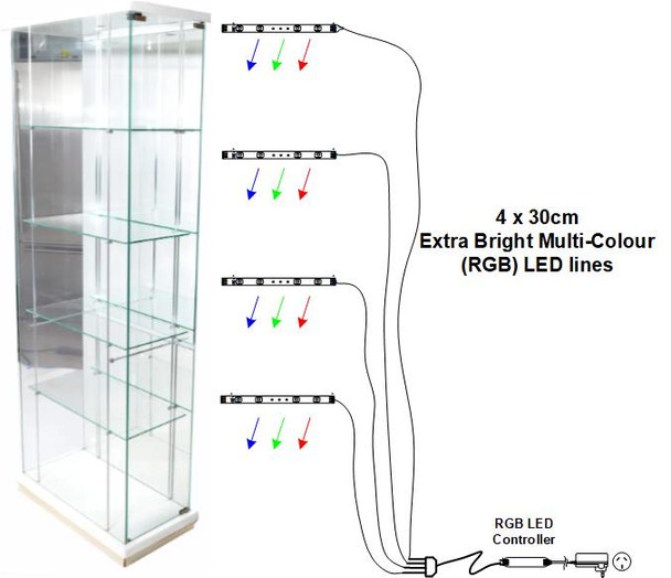 Colour changing RGB LED Lights for Glass Display Cabinets NEW!!! Colour changing RGB LED Lights for Glass Display Cabinets NEW!!!
