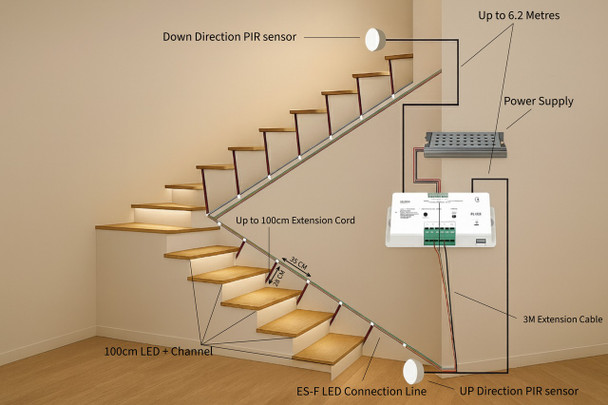 Intelligent Motion Sensor LED Stair KIT 100cm long Cuttable LED Strip