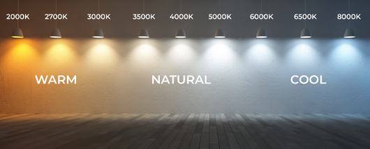 Comparison of LED colour temperatures from warm white to natural white