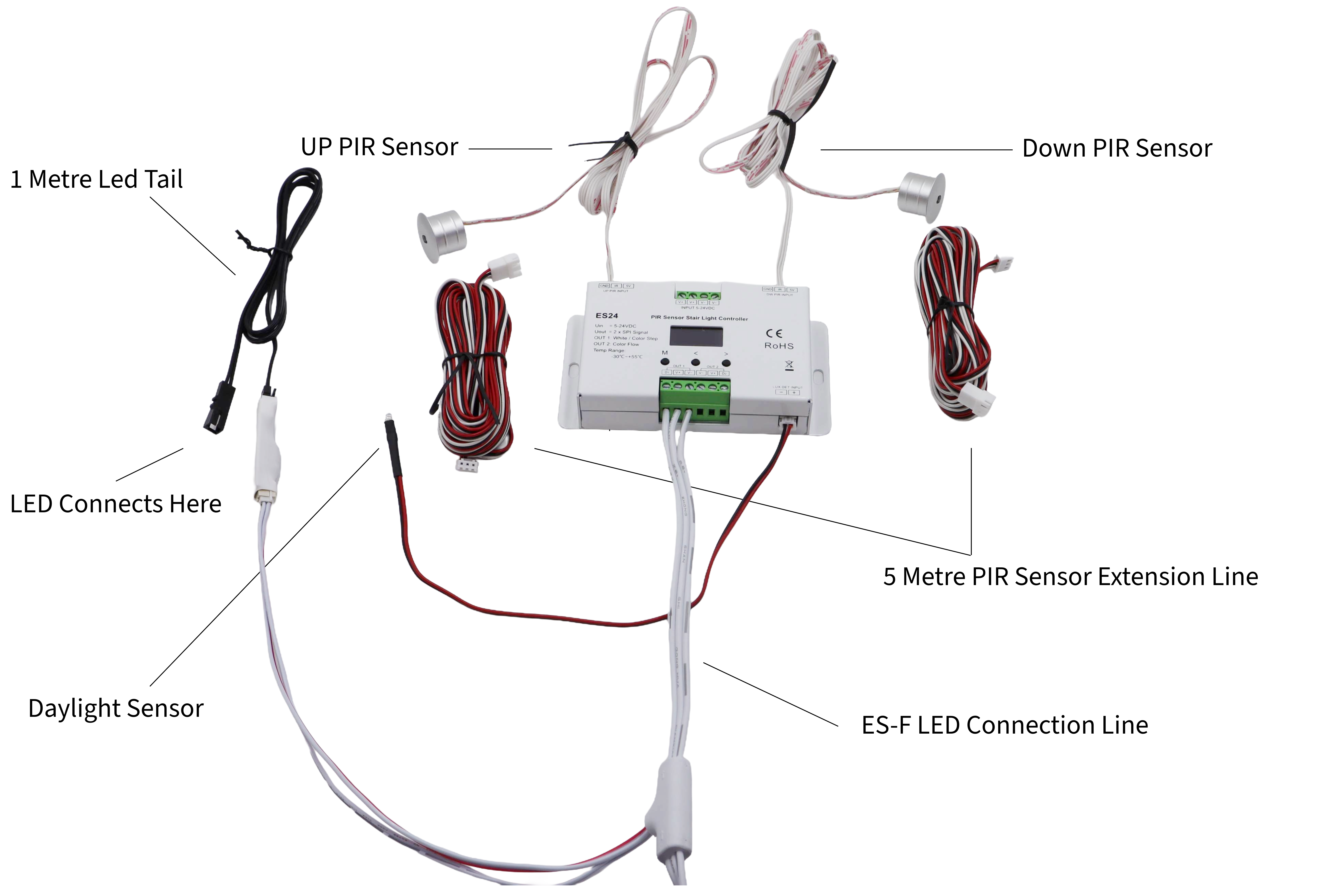 PA07 Channel Options / Connection Diagram