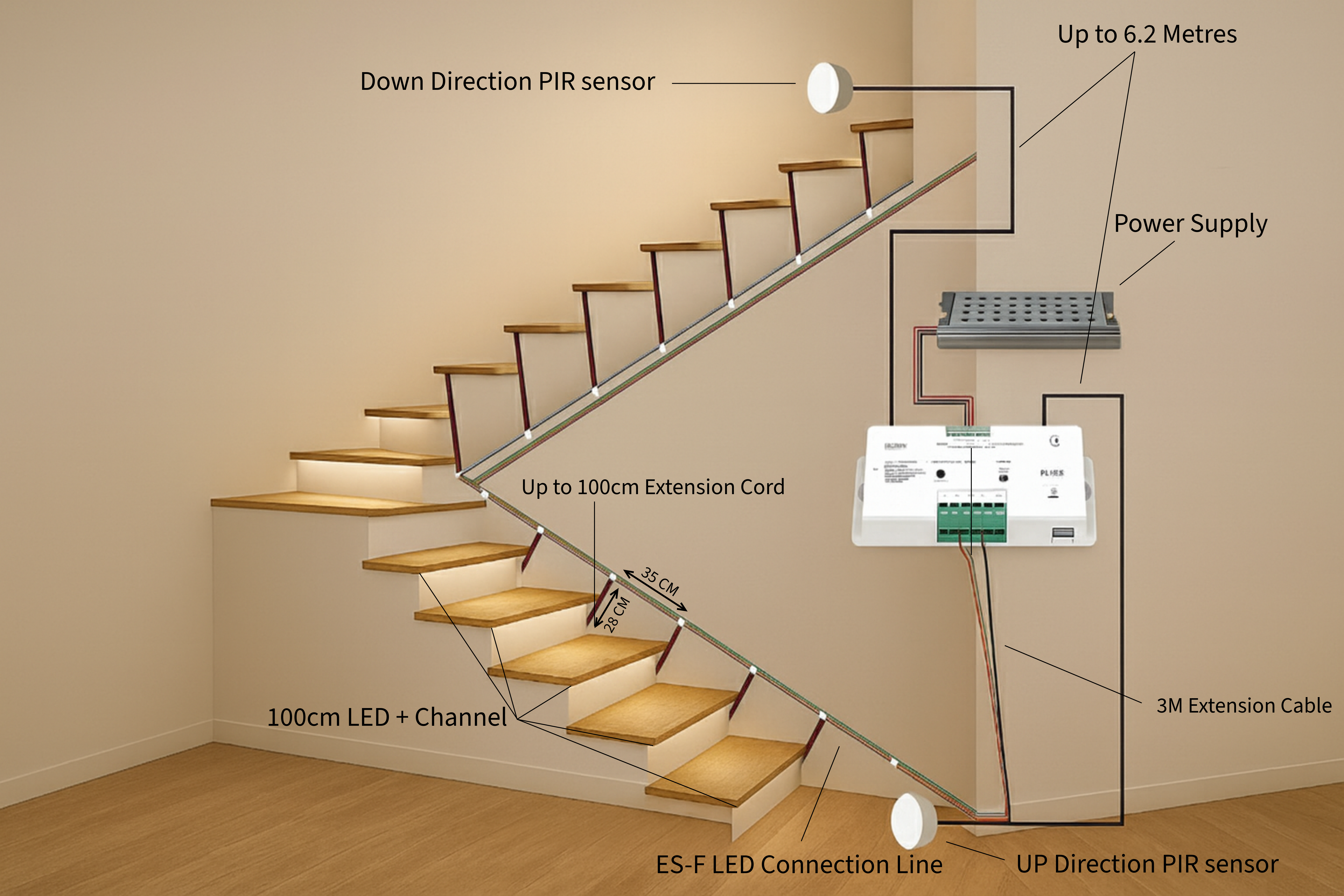 ES24 Components / Installation Diagram