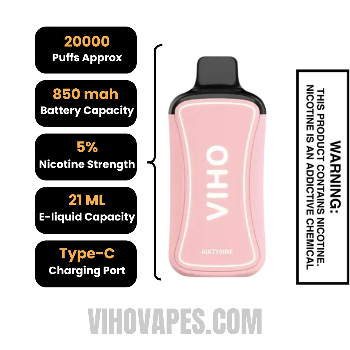 6IXTY9INE VIHO Supercharge 20000 Puffs Vape Specifications