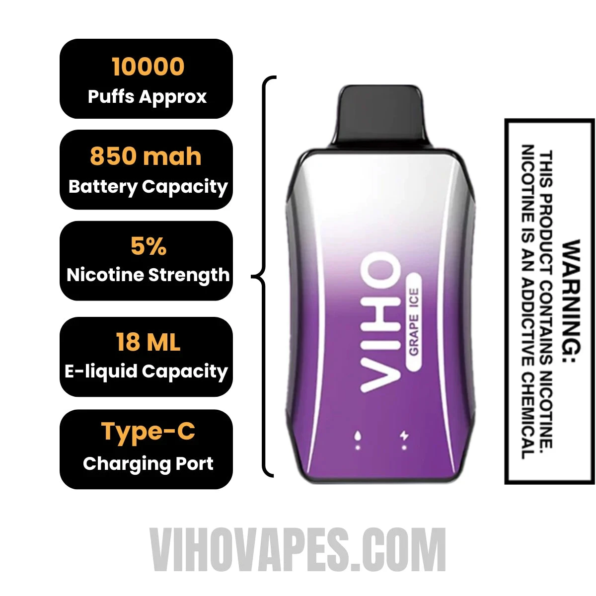 Grape Ice VIHO Turbo Vape 10000 Puffs Specifications
