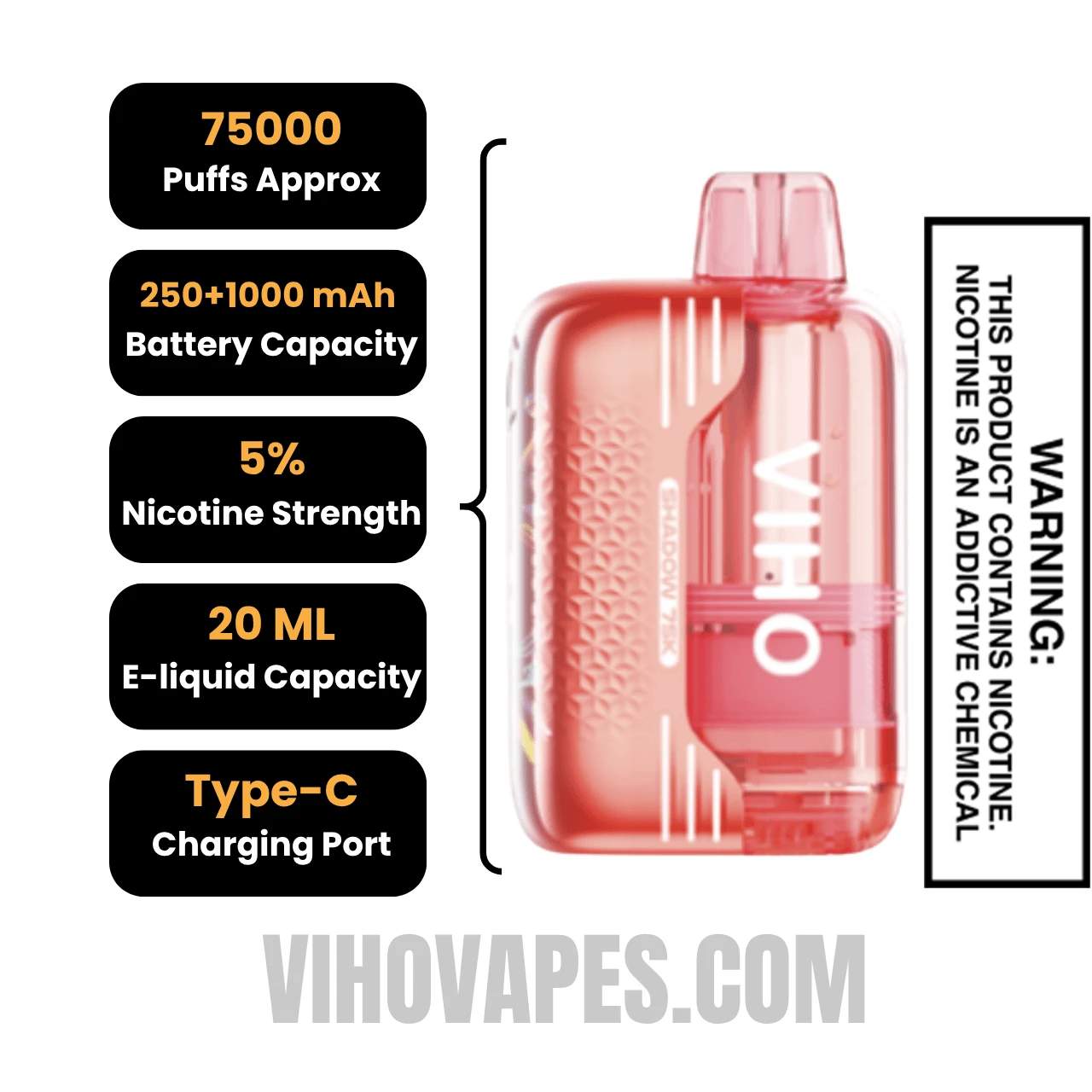 Watermelon Icy VIHO Shadow 75K Vape Kit Specifications