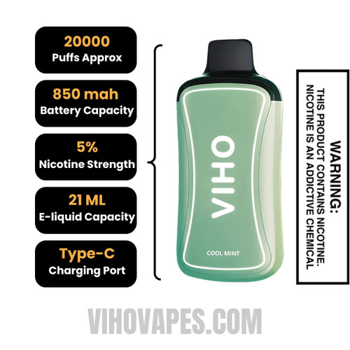 Cool Mint VIHO Supercharge 20000 Puffs Vape Specifications