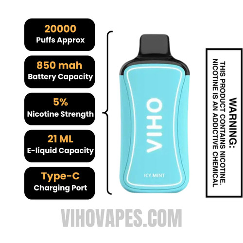 Icy Mint VIHO Supercharge 20000 Puffs Vape Specifications
