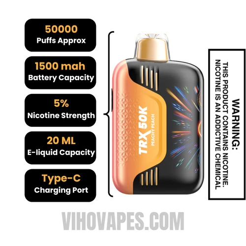 Peachy Peach VIHO TRX 50K Disposable Vape Specifcations