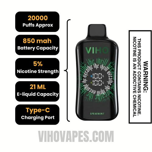 Viho Spearmint Supercharge Pro Vape 20000 Puffs specifications
