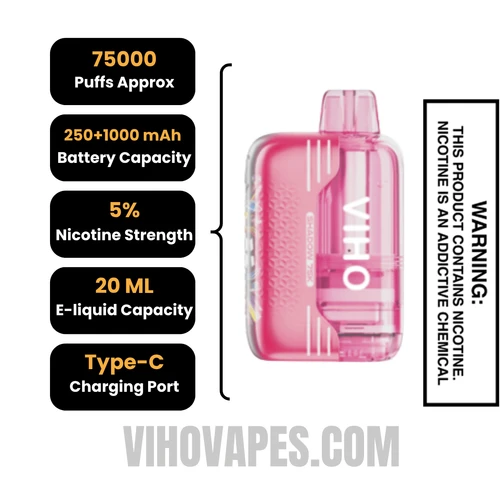 Sour Strawberry VIHO Shadow 75K Vape Kit Specifications
