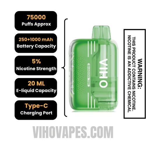 Sour Apple Icy VIHO Shadow 75K Vape Kit Specifications