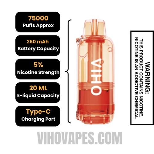 Watermelon Icy VIHO Shadow 75K Vape Pod Specifications