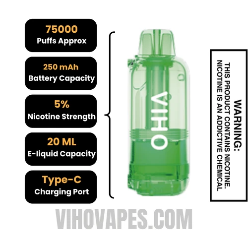 Sour Apple Icy VIHO Shadow 75K Vape Pod Specifications