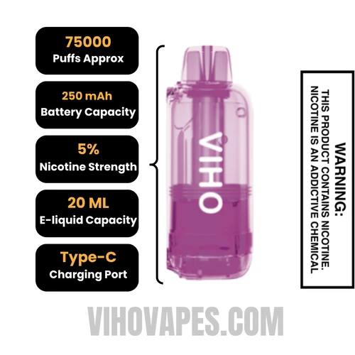 Strawberry Kiwi VIHO Shadow 75K Vape Pod Specifications