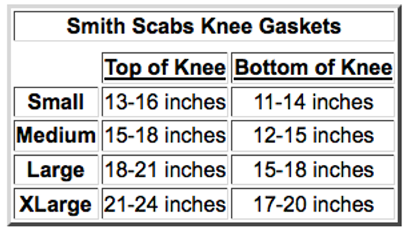 Smith Scabs  - Blue Knee Gasket Pads
