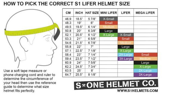 S1 - RAD Helmet Liner | Impact Reducing Helmet Pads from S-One