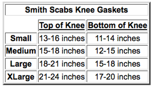 Smith Scabs  - Orange Knee Gasket Pads