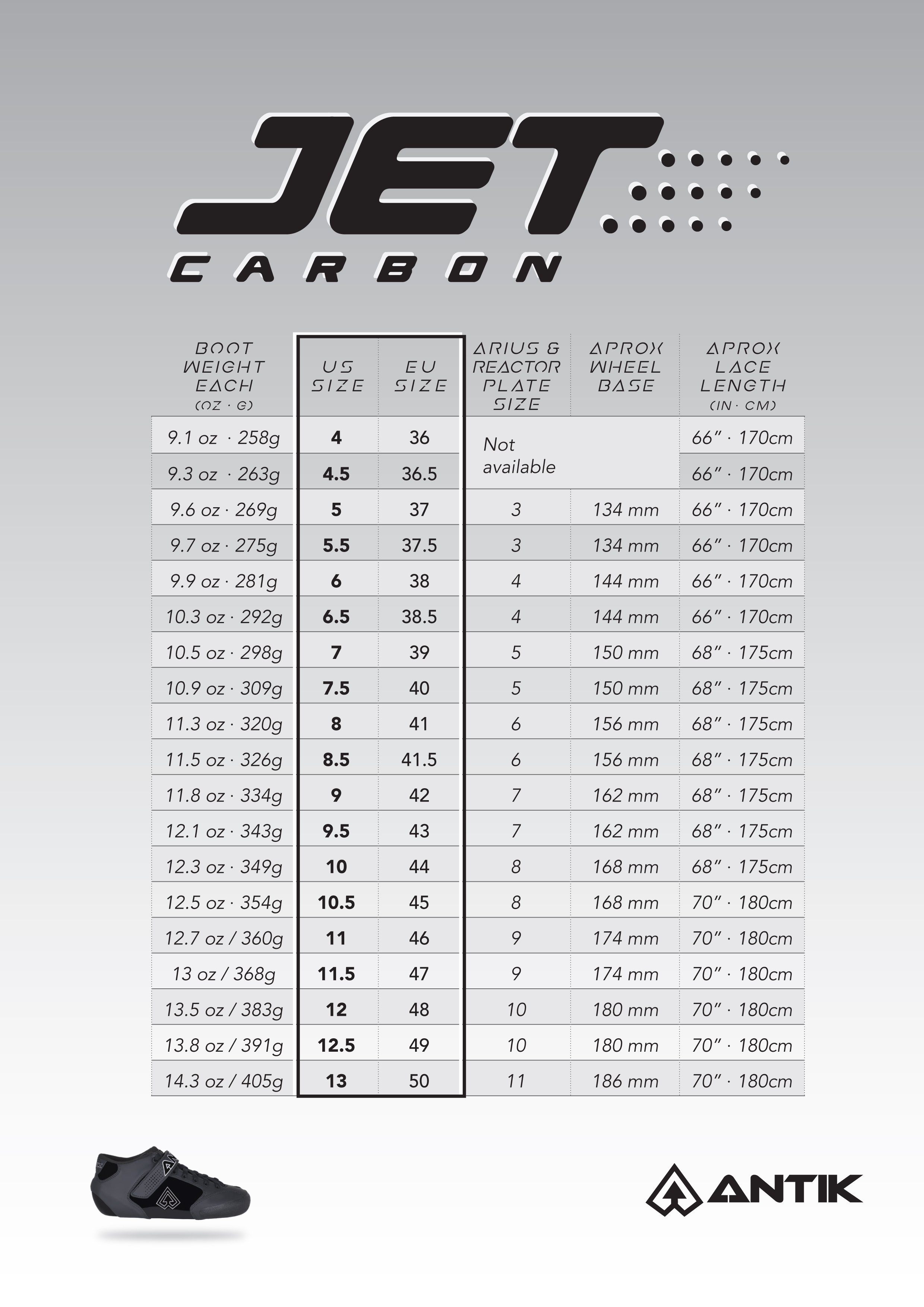 jet-carbon-plate-weight-a4.jpg