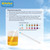 This image illustrates the step-by-step process for testing your pet’s ketone levels using ketone strips. 