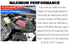 Maximum Performance for your Raptor R