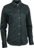 User 3