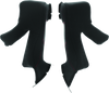 User 3