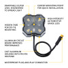 Diode Dynamics Stage Series SXS Rock Light Installer Kit - White Diffused M8 (4-pack) - DD7750 User 3