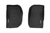 Introducing Flex-Fit floor mats ΓÇö the ultimate enhancement for your Jeep's interior and built tough to handle any challenge. Crafted from premium rubber-like material, these mats are as durable as they come, perfectly tailored to fit your Jeep's unique shape for a seamless finish.Stock floor mats just don't cut it for adventurers. They get trashed by mud, don't hold up to spills, and leave your carpets a mess. Give your ride the all-weather protection it deserves with Rough Country's Flex-Fit Floor Mats, the perfect solution for keeping your vehicle clean and protected.All-Weather Protection: Engineered to fit your vehicle perfectly, these mats provide top-notch defense against snow, mud, sand, saltwater, and more.Spill Saver Lip: Don't sweat the spills! Our mats feature a Spill Saver Lip that prevents liquids from reaching your carpet, so you can enjoy your coffee on the go without worry.Non-Slip, Textured Surface: Stay in control no matter the terrain with our mats' non-slip, textured surface, designed to keep your feet firmly planted while driving.Easy to Clean and Maintain: Cleaning up is a breeze! These mats are detachable and easy to clean, so you can spend less time on maintenance and more time hitting the road.Premium Materials: Constructed from a rubber-like TPE material, these mats are built to withstand extreme temperatures without cracking or warping. They will stay flexible and functional for the long haul.Effortless Installation: Forget wrestling with bulky mats. Flex-Fit Mats slide right into place for a quick and frustration-free installation.Upgrade your Jeep's defense against the elements with Rough Country's Flex-Fit Floor Mats. They'll keep your carpets looking fresh and give you peace of mind on every adventure.