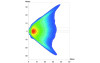 Datasheet