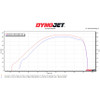 No Limit Fabrication - 2017+ 6.7 PowerStroke Stage 1 Intercooler Polished - 67ICP171