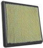 Airaid Ford F150 Oem Replacement Filter 2018-2019 Sfa- Yellow Oil - 854-385 Photo - out of package