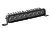 Diode Dynamics SS10 Sport White Spot Standard ABL (one) - DD8189 Photo - Primary