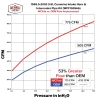 Product Specifications Sheet