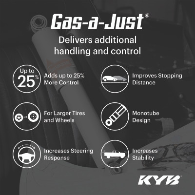 KYB 19-25 RAM 1500 w/ Off Road Susp. (w/o Air Susp. & Ex. Rebel & TRX) Gas-A-Just Gas Shock - Rear - 5550028 Photo - Primary