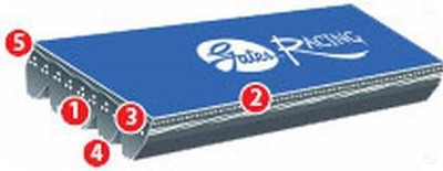 Gates 1994-1985 Nissan Maxima V6 3.0L Racing Performance P.S. & W.P. Belt - K040405RPM Photo - Primary