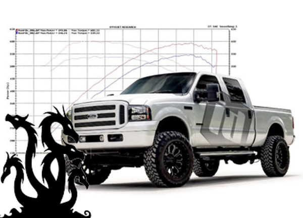 Innovative Diesel Ford 1994-03 7.3L Hydra Chip Custom Tune