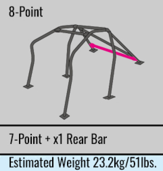 Cusco D1 Chromoly 8-PT Roll Cage Nissan BCNR33 (S/O/No Cancel) CUSCO BLUE - 232 261 G User 1