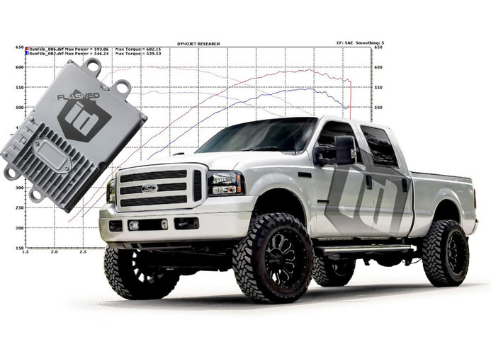 Flashing your Ford 6.0L Powerstroke FICM with HP Tuners
