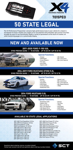 NEW SUPPORT: 50 State Legal X4 for Select Ford Models