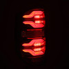 User 3