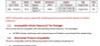 Application Guide