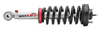 User 1