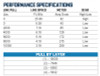 Buyers Guide
