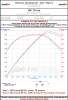Datasheet