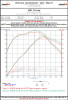 Datasheet