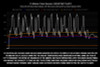 Datasheet