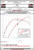 Datasheet
